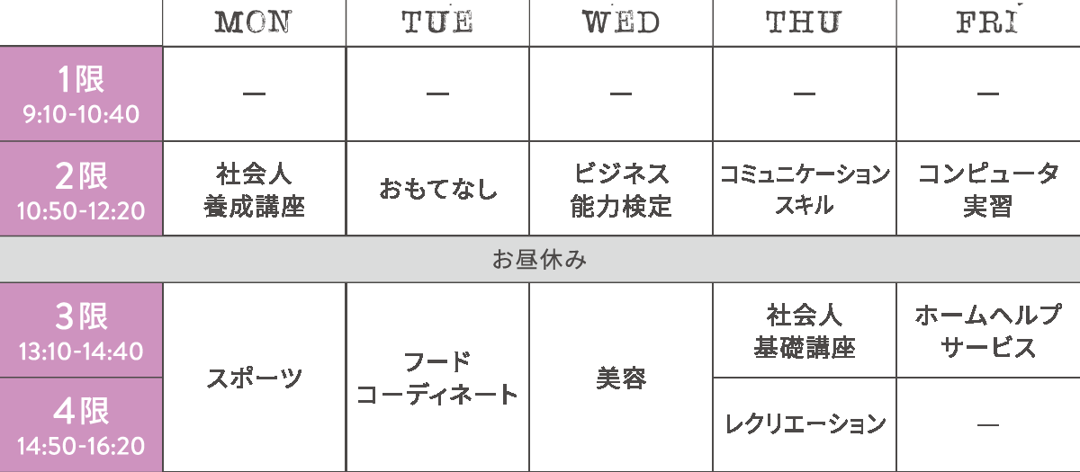 時間割表