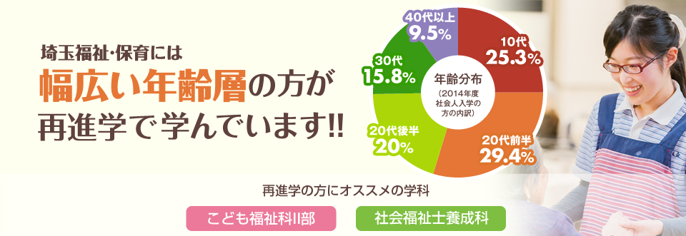 埼玉福祉には幅広い年齢層の方が再進学で学んでいます