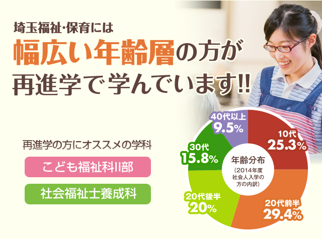 埼玉福祉には幅広い年齢層の方が再進学で学んでいます