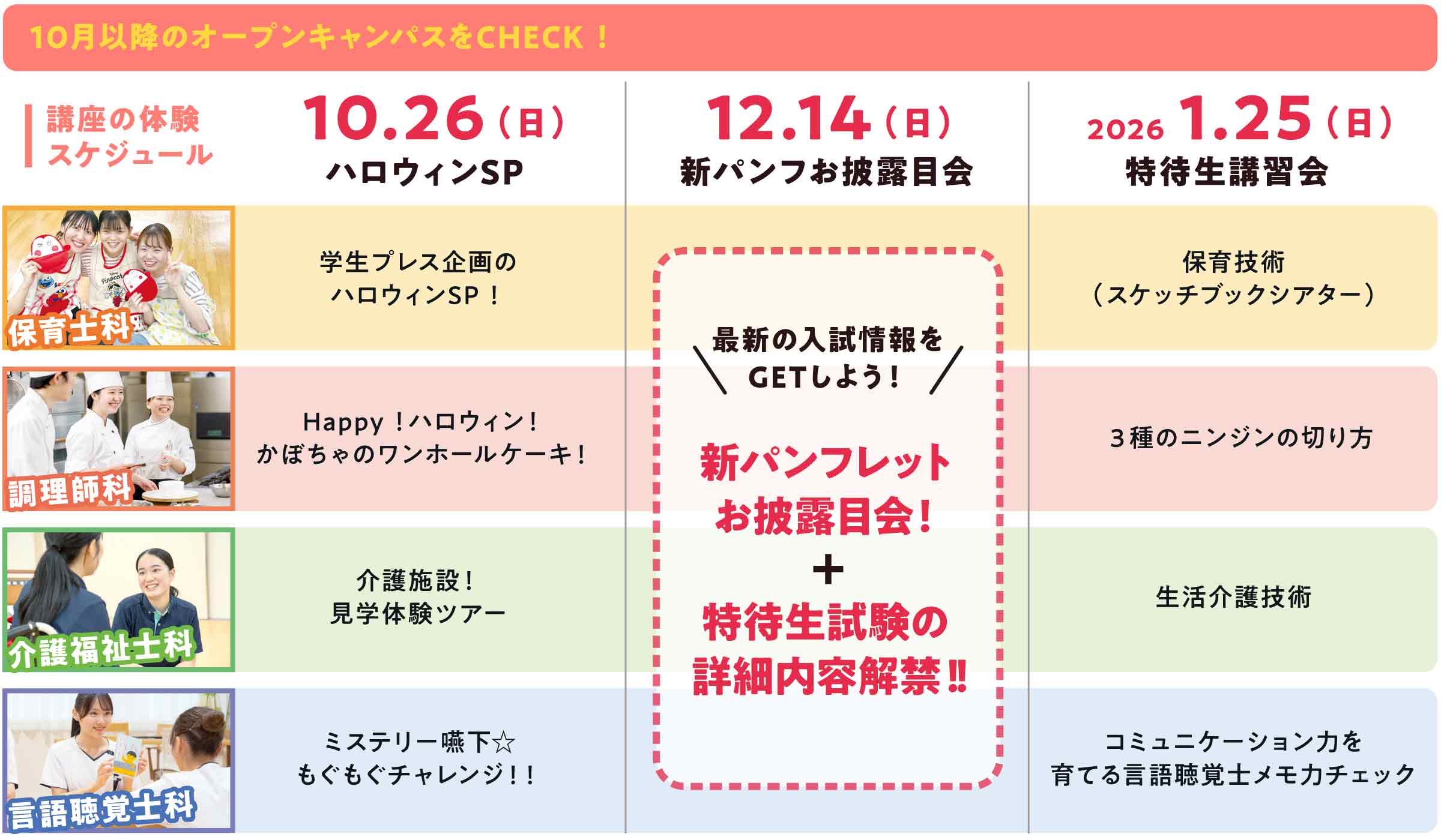 就職スケジュール