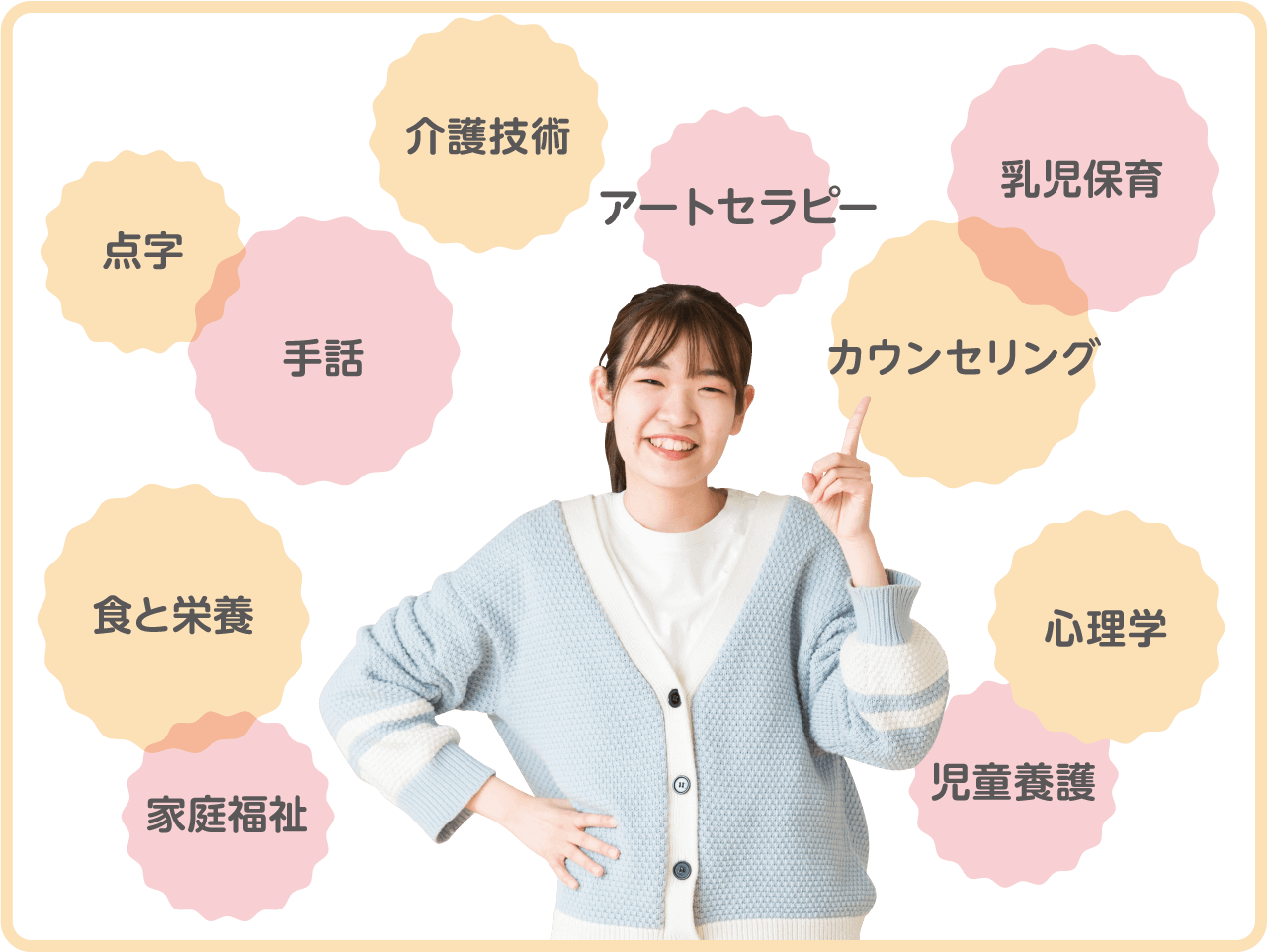 ⼦どもも保護者も対応できる力