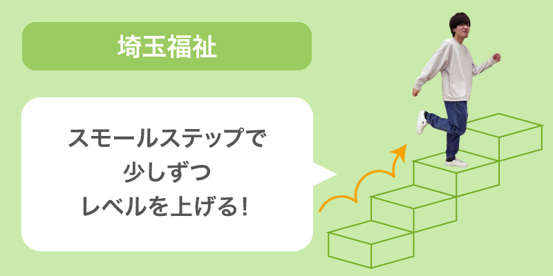 現場体験