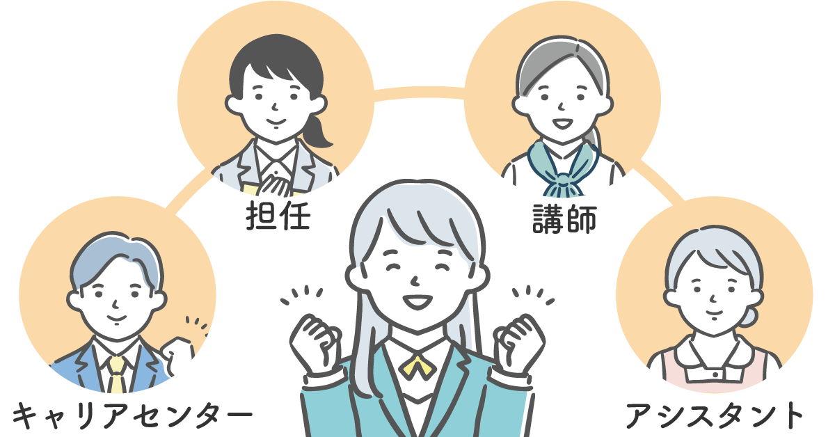 学生一人ひとりに寄り添った就職支援