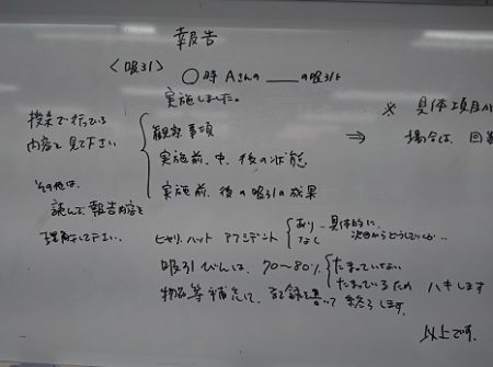 学習内容